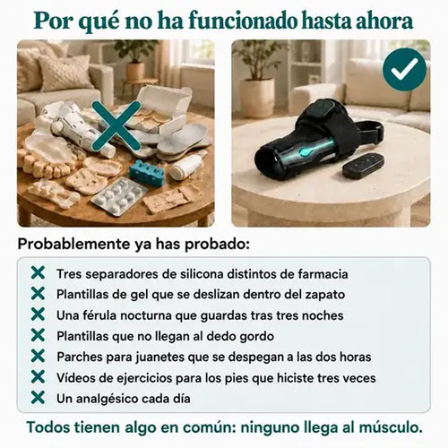 Corrector EMS para Juanetes