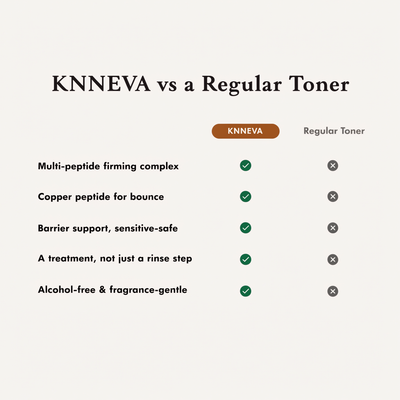 Knneva™ Silk Peptide Firming Toner